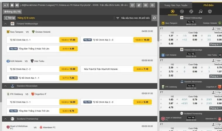 Bí Kíp Soi Kèo Bóng Đá TK88 Đỉnh Cao Giúp Bạn Thắng Lớn 2 Bảng kèo cá cược bóng đá TK88