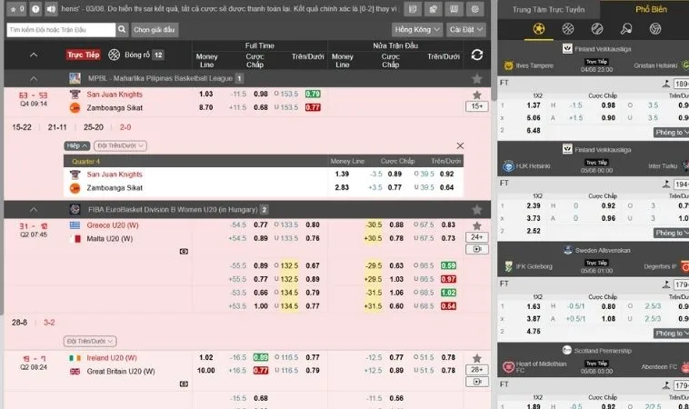 Soi Kèo Quần Vợt TK88 Nghệ Thuật Giúp Bạn Luôn Thắng 2 Bảng kèo cá cược quần vợt TK88